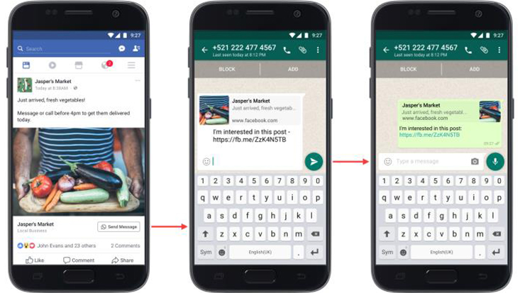 Facebook comienza a mostrar un botón para Whatsapp